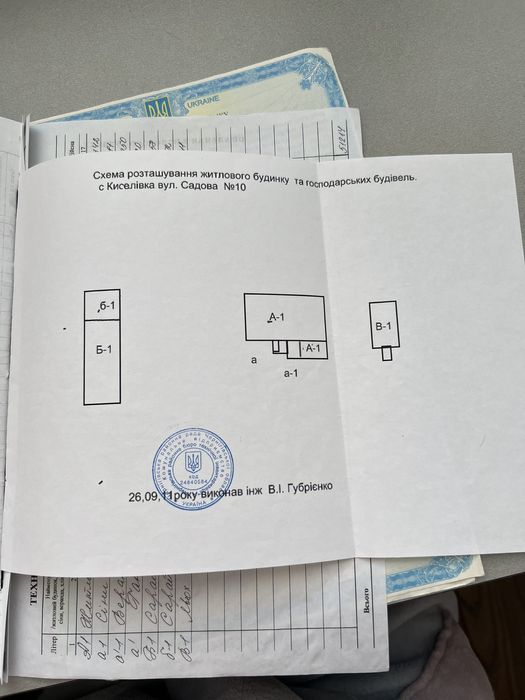 Продам будинок в с.Киселівка