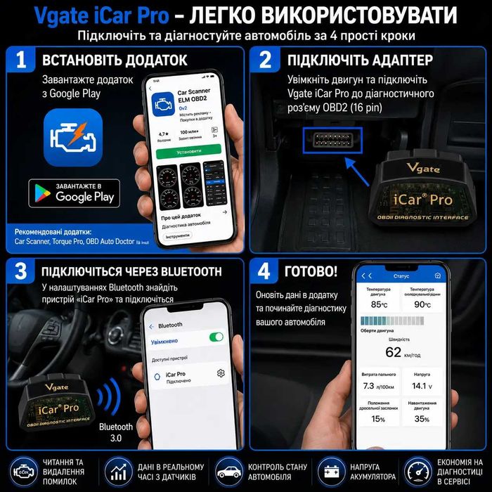 Автосканер Vgate iCar Pro BT3.0 ELM327 OBD2 Bluetooth для Android