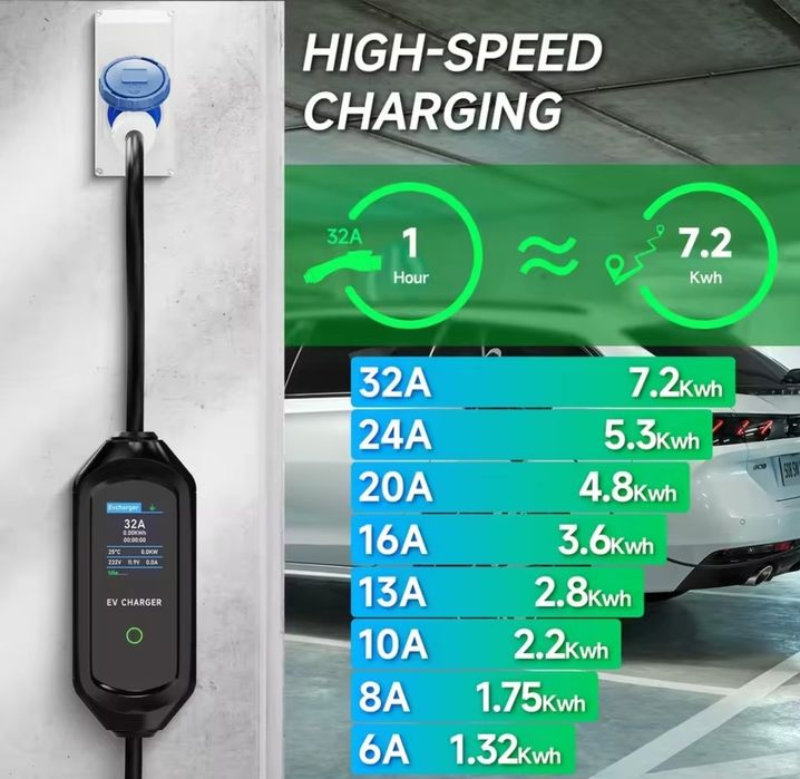 Зарядний пристрій AFYEEV для Tesla NACS 7 кВт 32А Wi-Fi кабель 5м EV Charger регулювання 6–32A LCD дисплей CEE Blue 230V