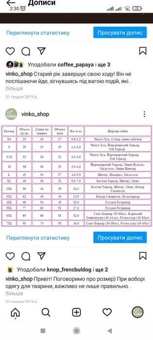 Одежда для собак. Жилет зимний