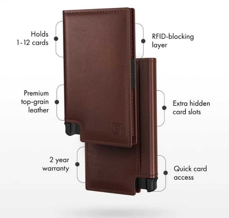 Ekster Wallet.  Binance.  карт холдер