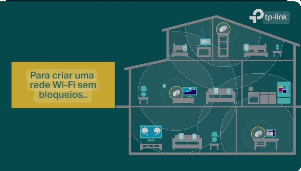 Reparações Telecom