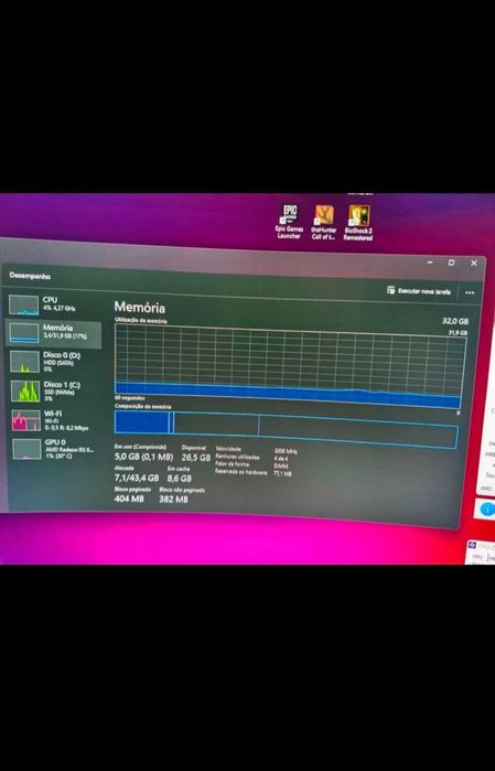 PC Gaming – Ryzen 7 + RX 6700 10GB + 32GB RAM