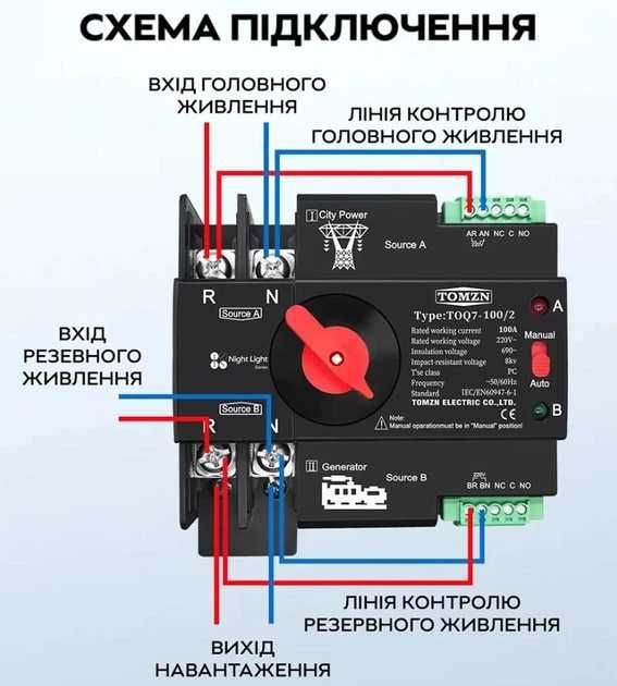Автомат вводу резервного живлення 125А TOMZN TOQ7 125/2 2P Авр