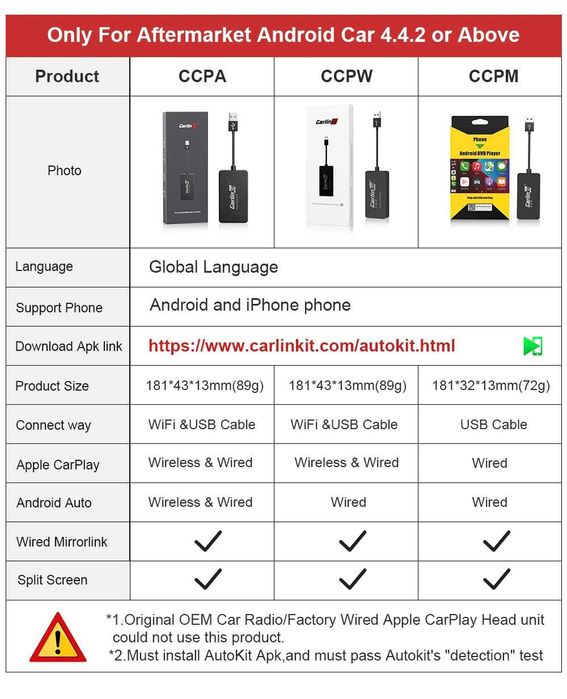 CarlinKit Wred & Wireless Android Auto