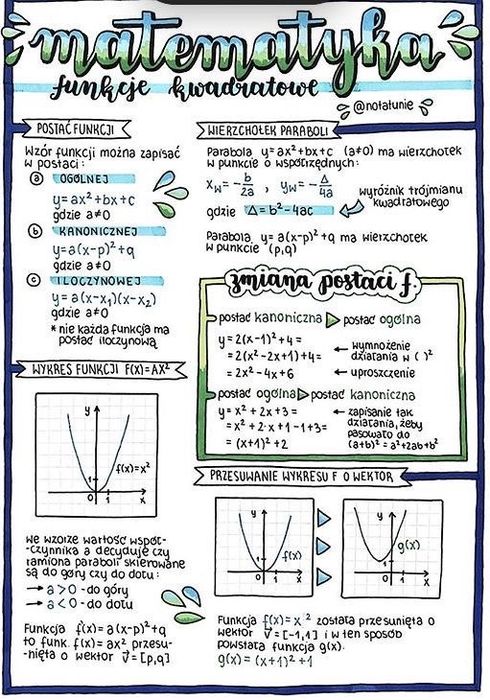 Korepetycje z matmy i angielskiego