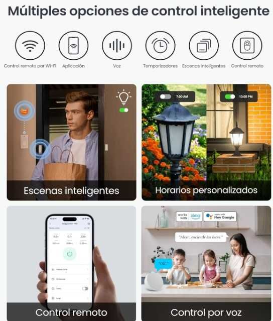 SwitchBot Matter 1 PM, mód. de relé inteligente com medição de energia