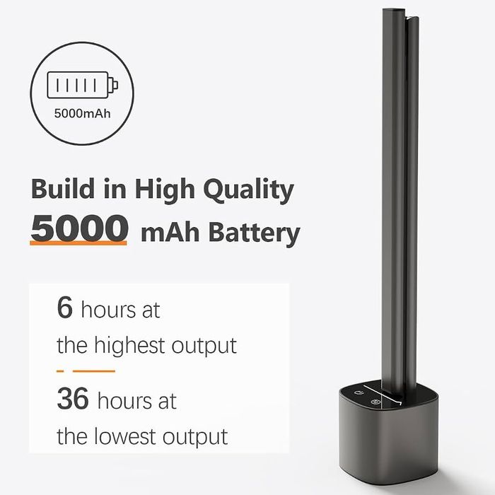 Акумуляторна настільна LED лампа 5000 mAh, 3 режими світла, USB-C