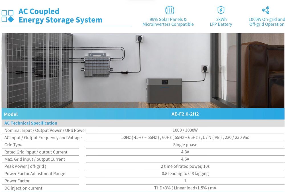 DEYE AE-F2.0-2H2 to kompletny ALL IN ONE! Inwerter+Bateria 2 kWh!