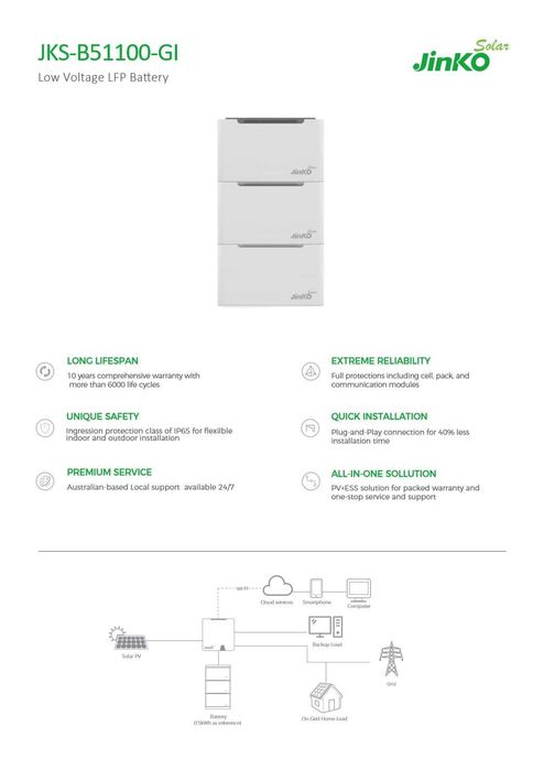 Kit Autoconsumo 16228Whd  Anti Apagão