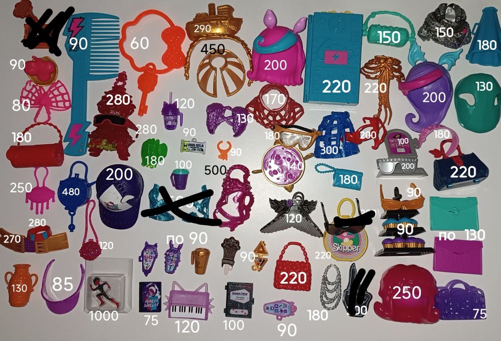 Аксесуари одяг взуття  монстер хай monster high