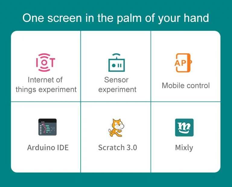 ESP32 с экраном 2,4" сенсор емкостной 2432S024 SD card + много портов