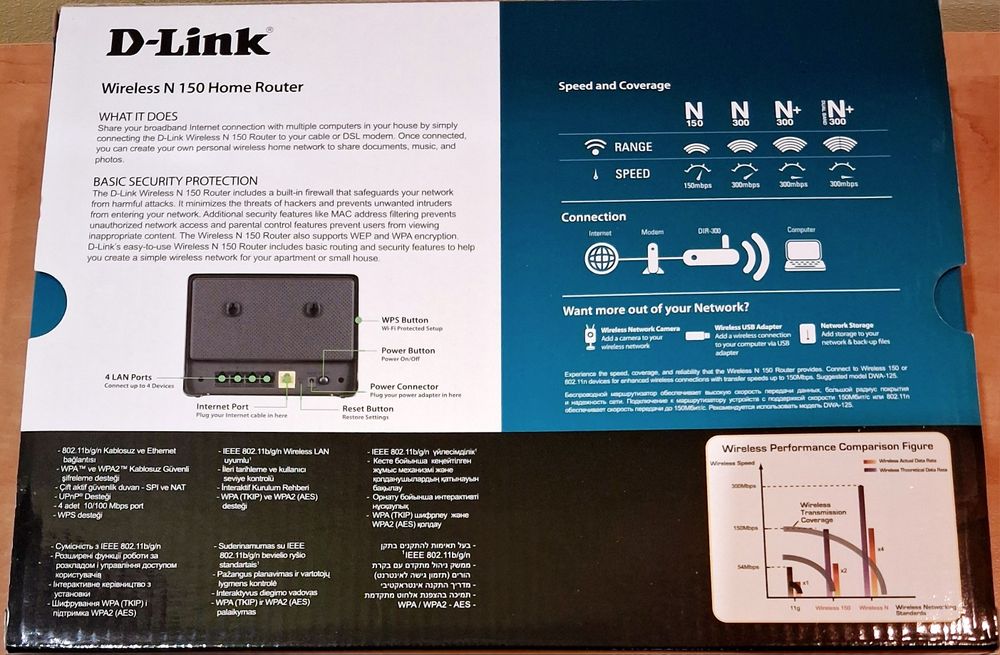 Роутер маршрутизатор модем D-Link DIR-300
