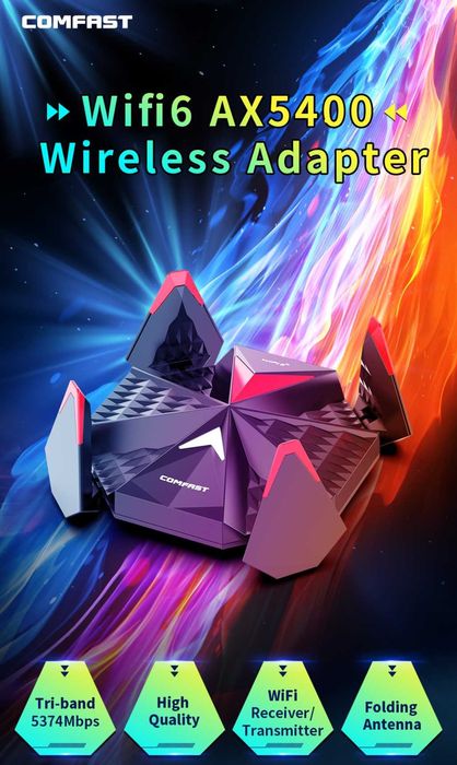 Karta Sieciowa USB-C Wi-Fi 6E AX5400 Tri Band Cztery Anteny 802.11ax