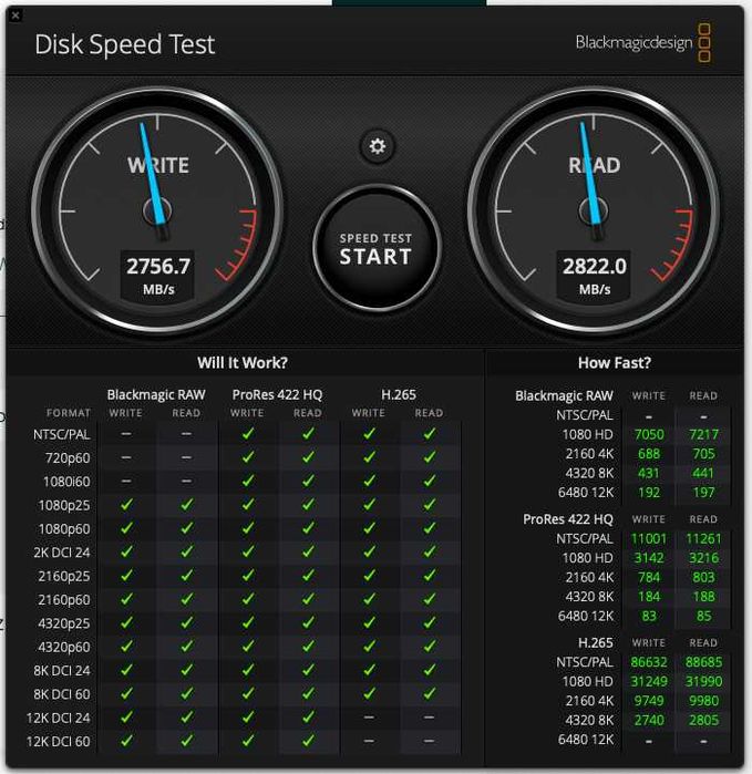 Dock/podstawka/stacja dokująca Mac Mini M4/M4 Pro - 40 Gbps 8 in 1 RayCue