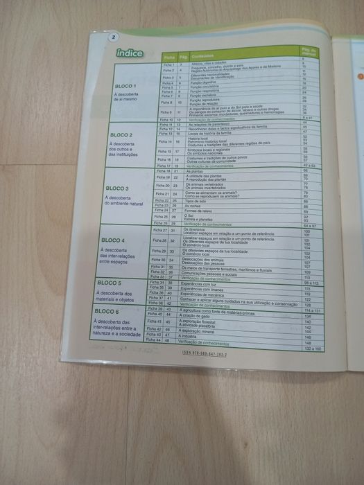 Livro de fichas de estudo do meio para o 3⁰ ano