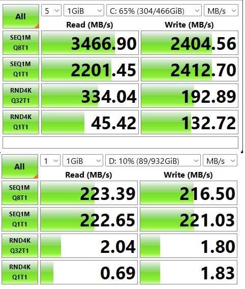 Zestaw Gamingowy Ryzen 5, GTX970, 16GB RAM SSD+ HDD + 27' + Akcesoria