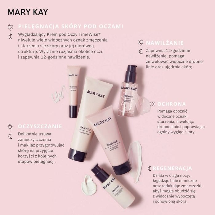 Wyprzedaż - Cudowny zestaw TimeWise Deluxe do cery normalnej i suchej Mary Kay