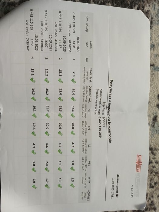 Продам чотири форсунки коменрейл на пасат б7 дизель 2.0 чудовому стані