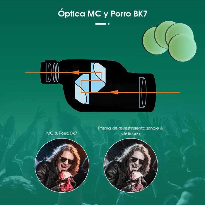 Монокуляр телескоп Svbony SV49 10-30x50 підзорна труба BAK7 чохол