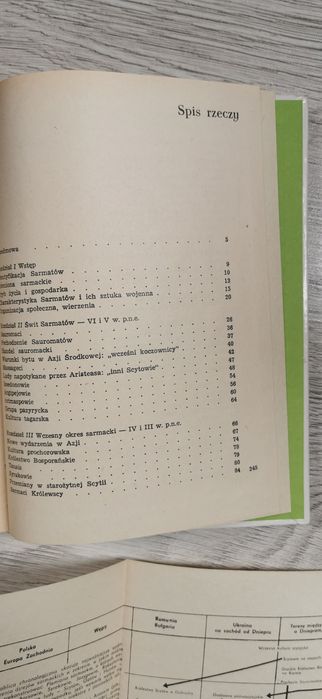 Sarmaci Tadeusz Sulimirski mapa gratis