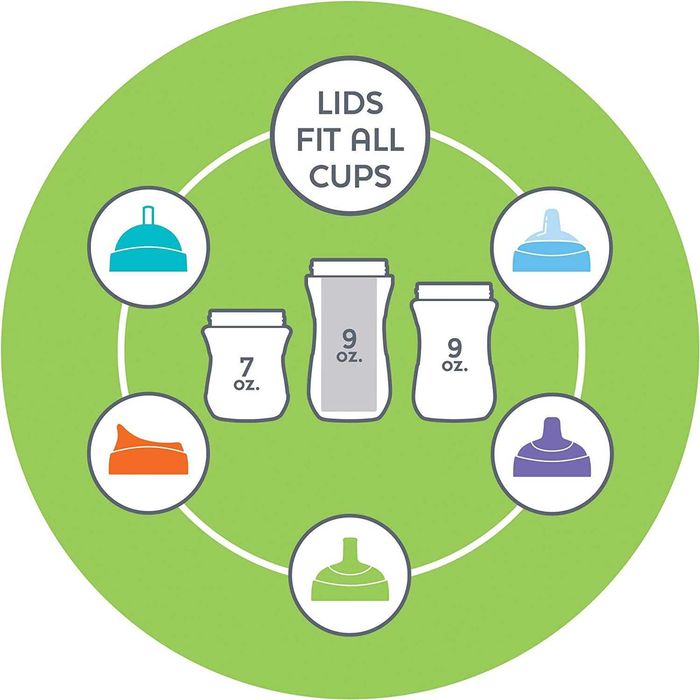 Chicco поїльник-непроливайка з трубочкою 260мл Dream чіко стакан чашка