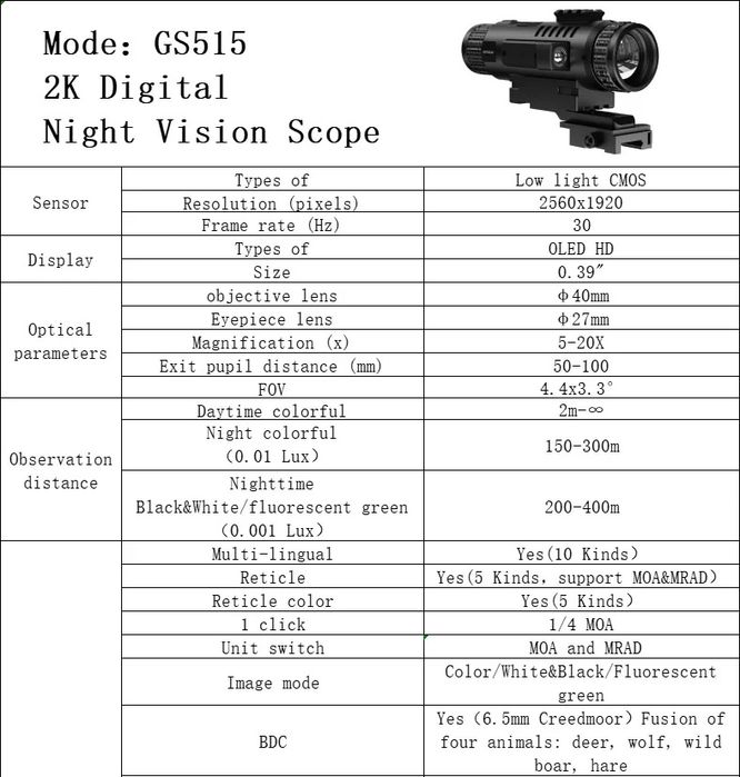 Приціл нічного бачення COYOJO GS515