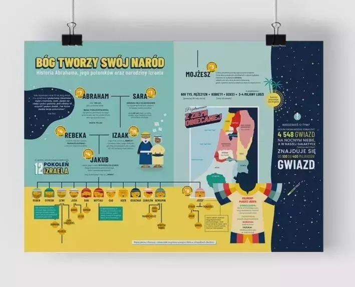Plakat A2 - Boży Naród. Szaron