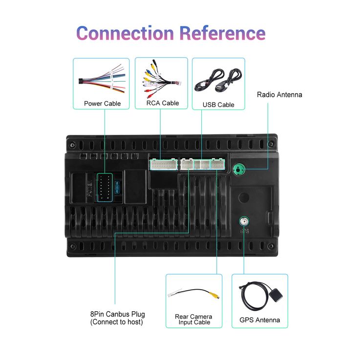 Rádio 2din Android 13 7 polegadas 4/64GB Carplay WiFi GPS BT NOVO