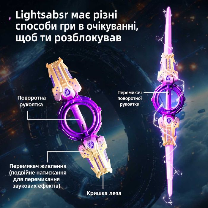 Двосторонній світловий меч-спінер 2-в-1
