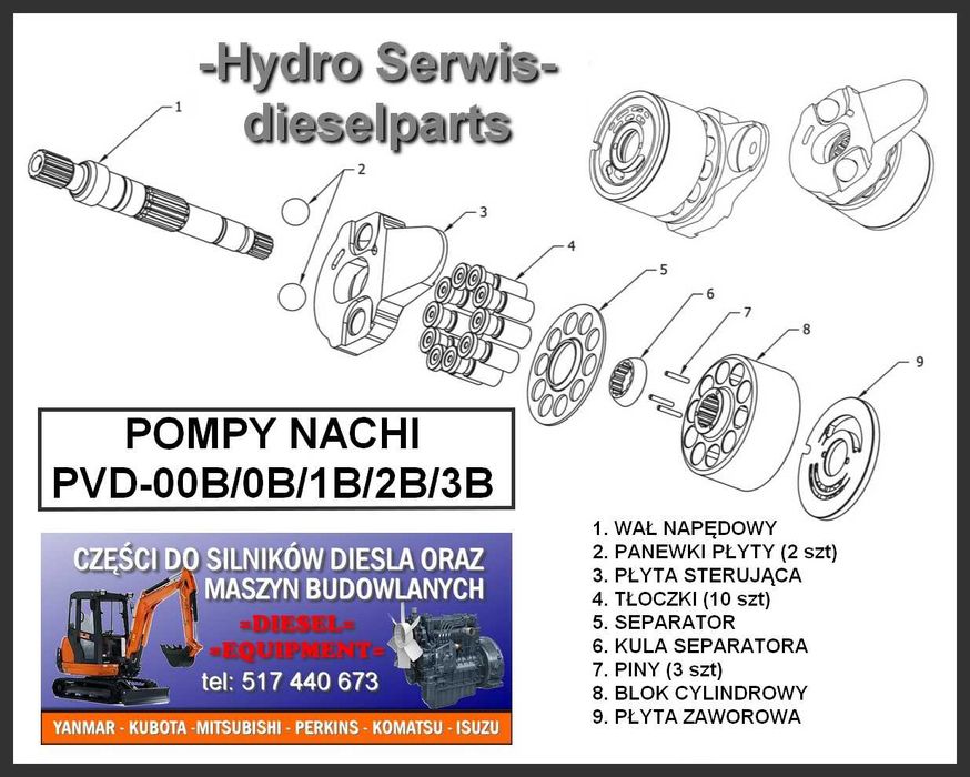 Zestaw naprawczy pompy hydraulicznej NACHI PVD-0B-00B-1B-2B-3B
