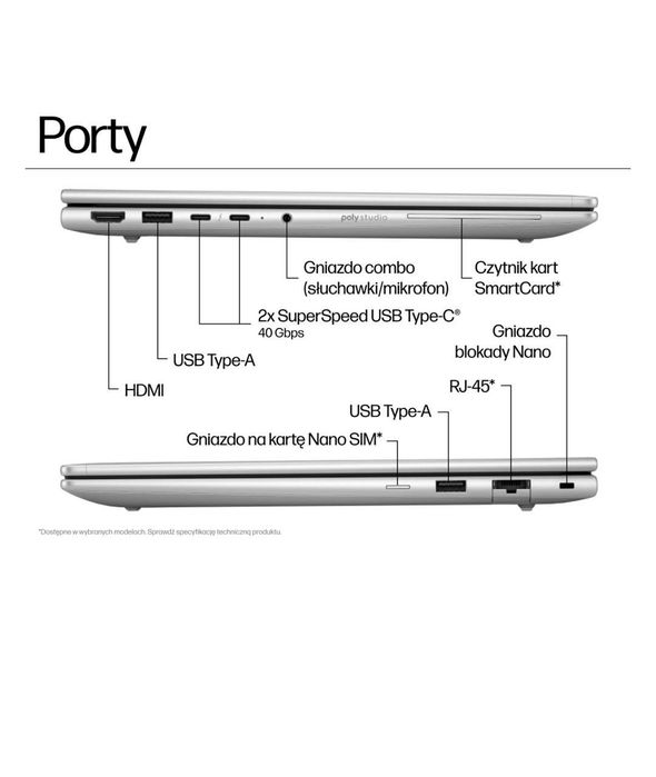 HP EliteBook 640 G11 | Intel Core Ultra 7 | 32 GB RAM | 14" |Stan idealny