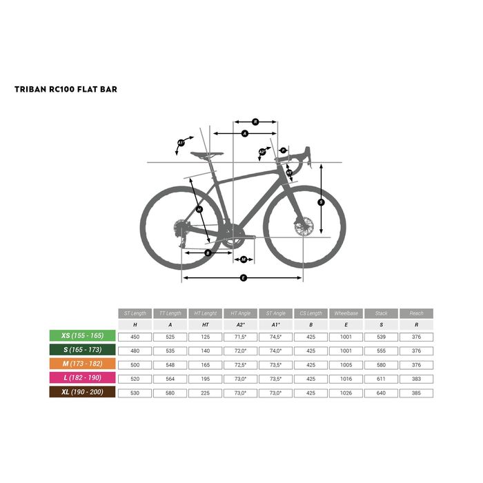 BICICLETA DE ESTRADA TRIBAN 100 FLAT BAR