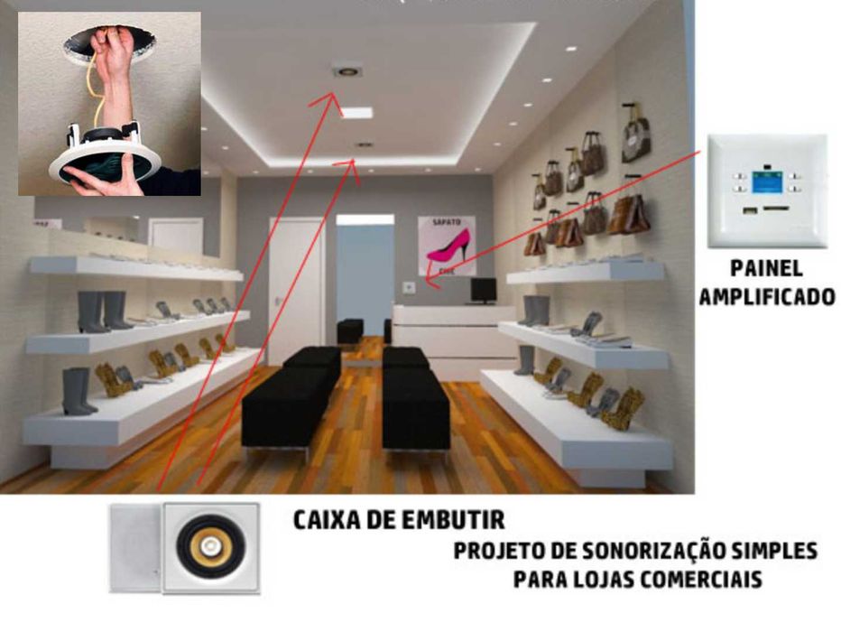 Eletricista na Maia, Matosinhos, Gaia, Vila do Conde, Porto