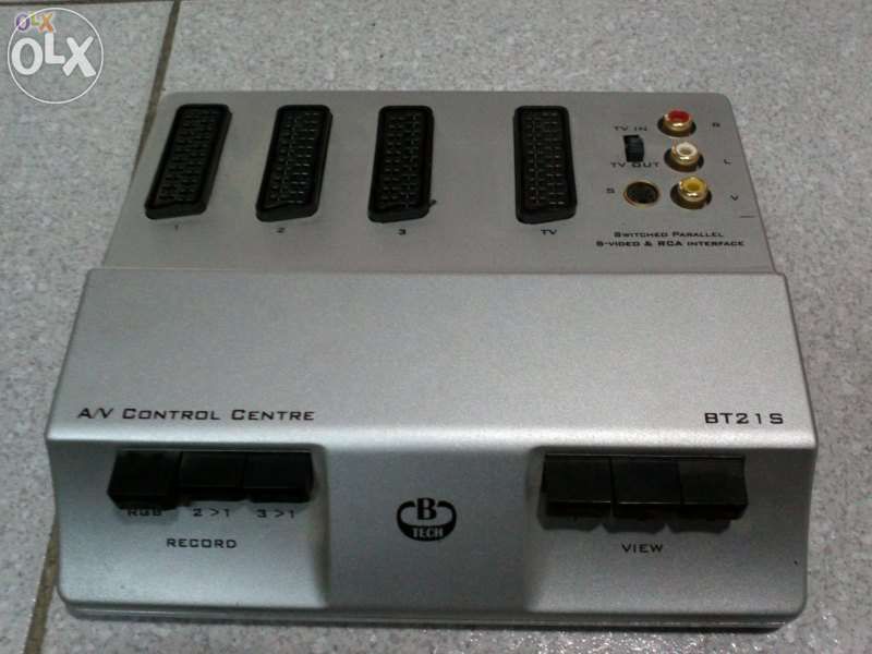 Controlador de video