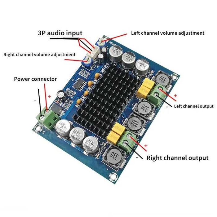 Цифровий стерео підсилювач НЧ на TPA3116D2 2х50 Вт