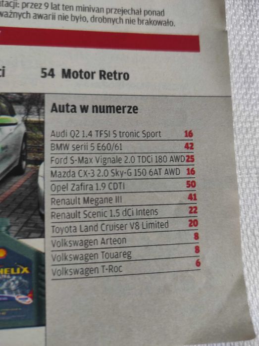 Czasopismo Motor WYSZUKAJ Auto 1/2017 S-Max Zafira Land Cruiser T-Roc