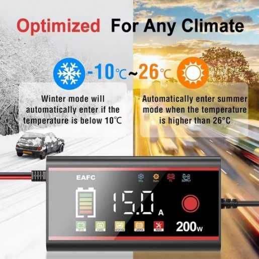 Автомобільний зарядний пристрій 12V 15A