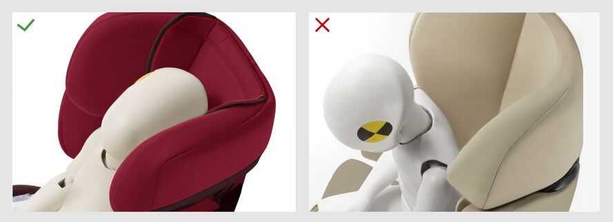 Cadeira Auto Cybex Grupo 1/2/3