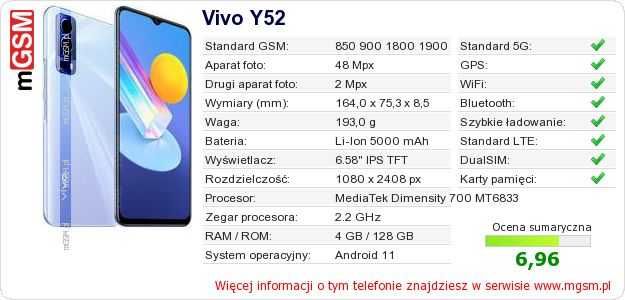 Vivo Y52 4 GB / 128 GB 5G czarny / Eko Komis