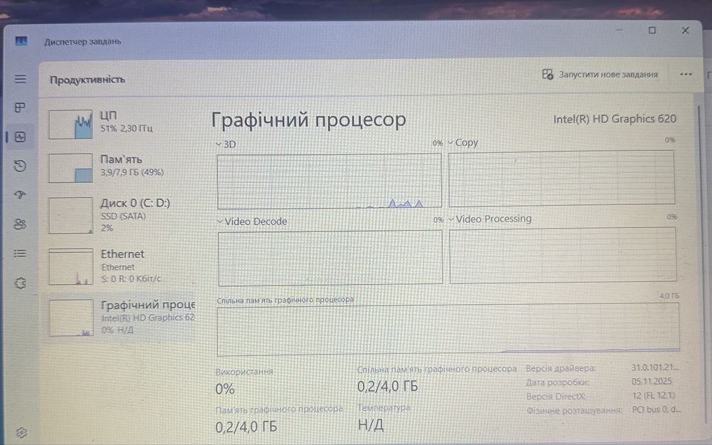Ноутбук HP 250 G7, ідеальний стан, 8/256 гб