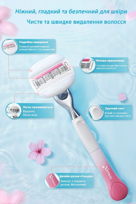 Подарунковий набір Gillette Venus ComfortGlide Sugarberry Scent