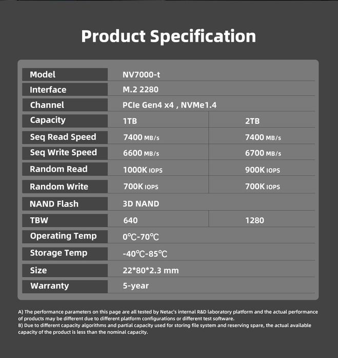 SSD накопичувач  Netac NV7000-t