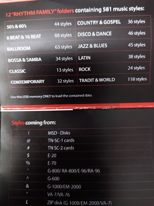 Style do keyboarda Roland