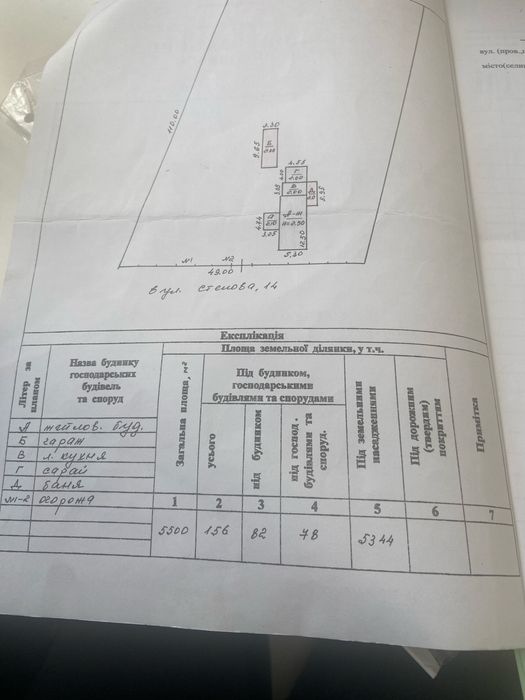 Продам дом с.Покровка - Новый Мир , Разделянский район Одесская обл