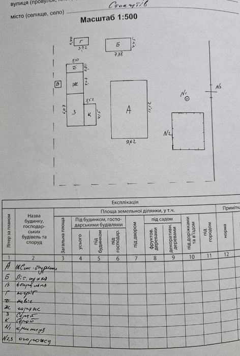Будинок житловий в с.Стопчатів Косівський район