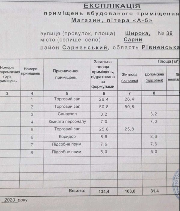 Оренда приміщення м. Сарни вул.Широка 36/3, площа 134 кв.м