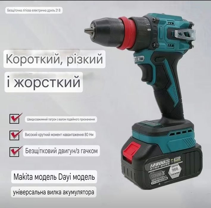 Безщітковий акумуляторний  шуруповерт зі швидкозмінним патроном