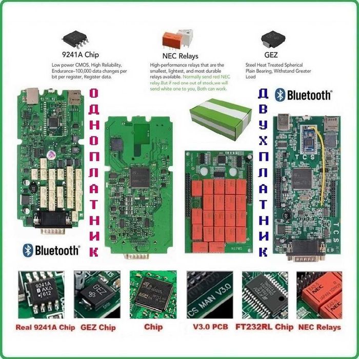 Диагностика V3.0 AutoCom Pro v21.11 и Wow + B/t и Без B/t Двух или Одна платный OBD2 Сканер