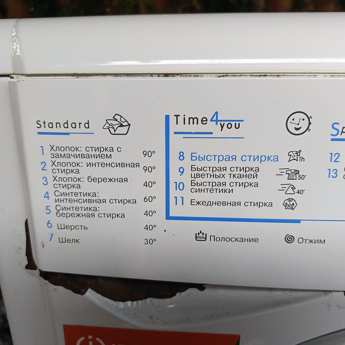 Пральна стиральная Индезит Wisl 83, 85 X,86Разборка